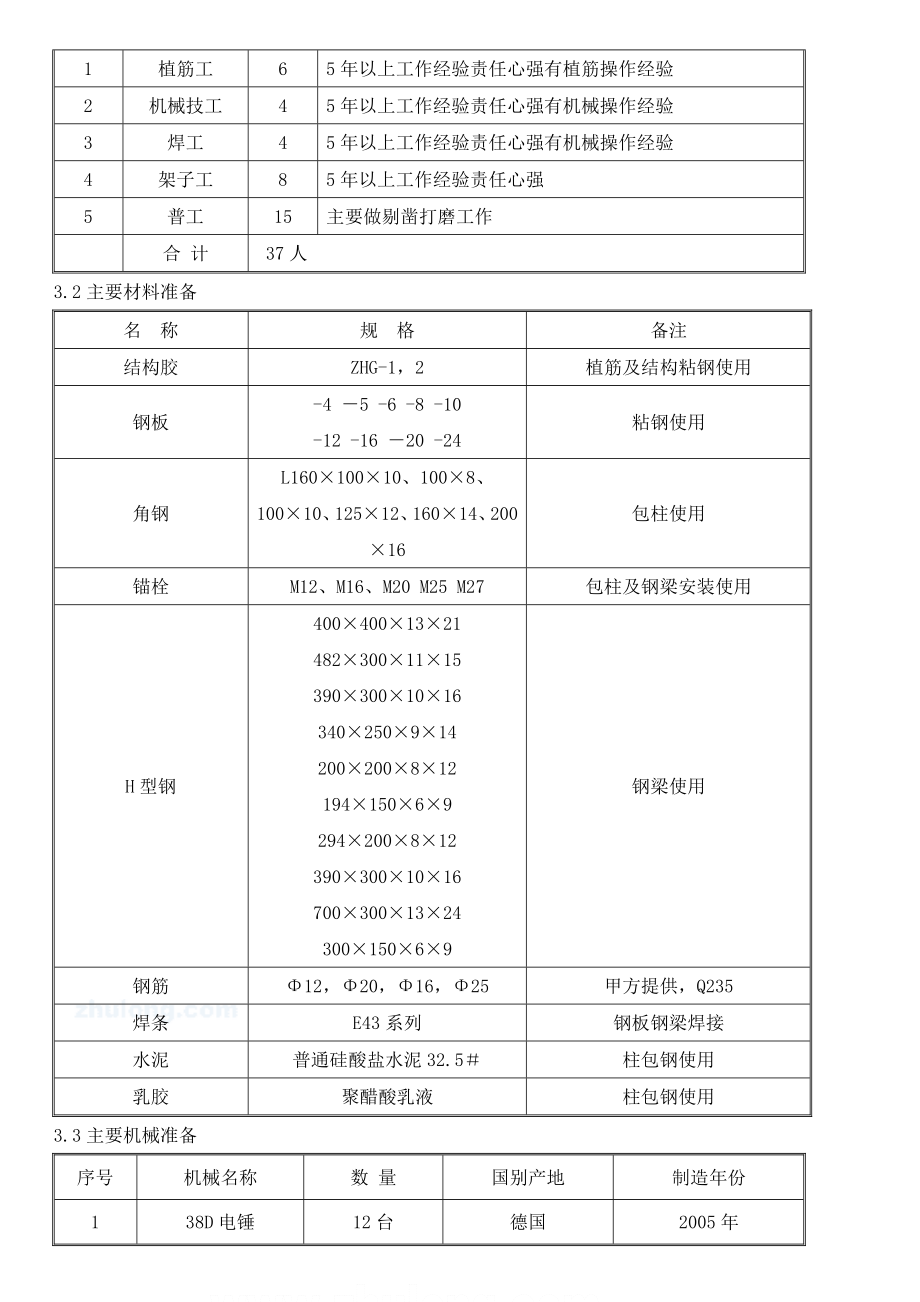 安顺某电力项目建筑物加固与植筋施工方案.doc_第2页