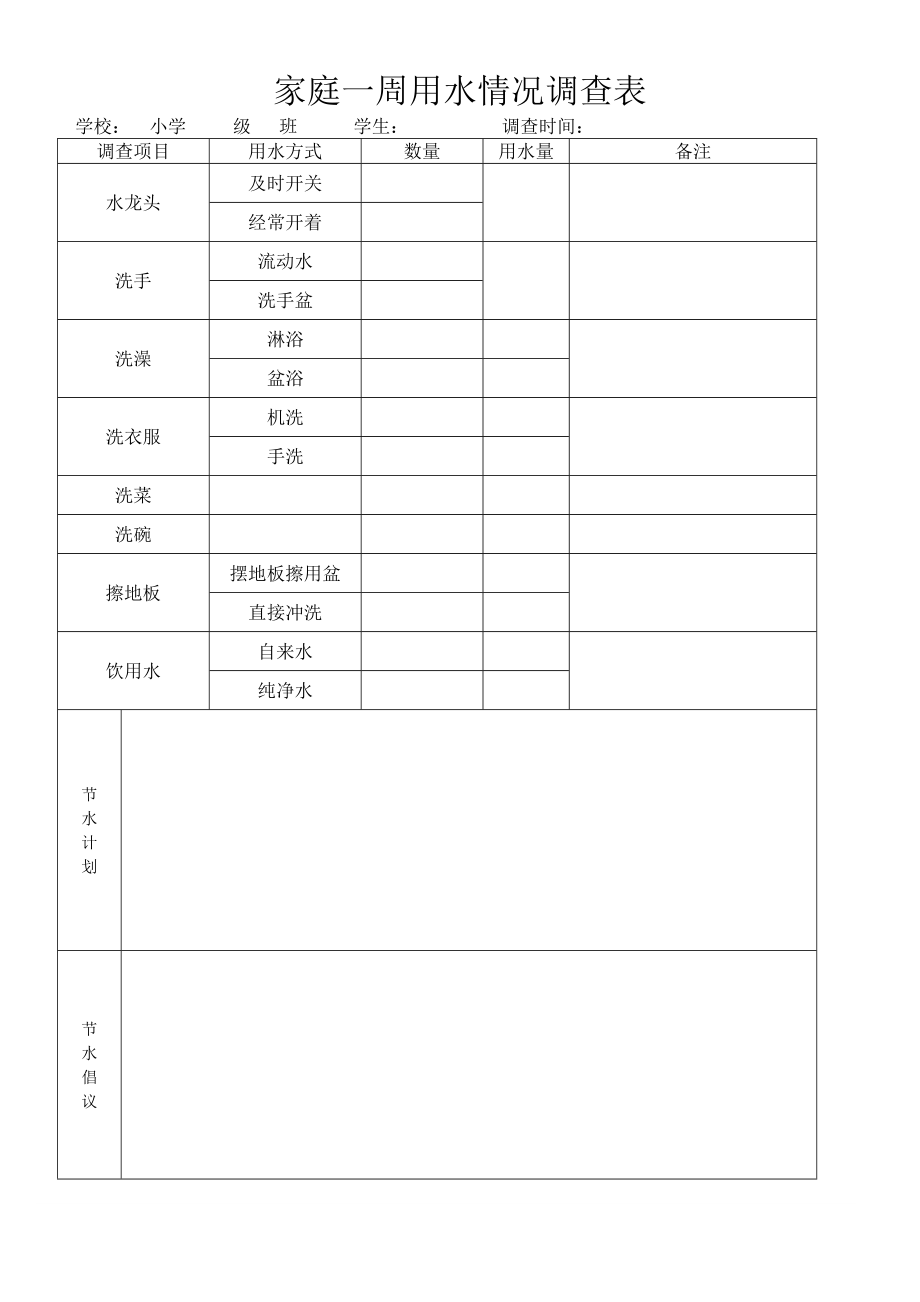 小学开展“珍爱生命之水”水资源浪费和污染情况调查表.doc_第3页