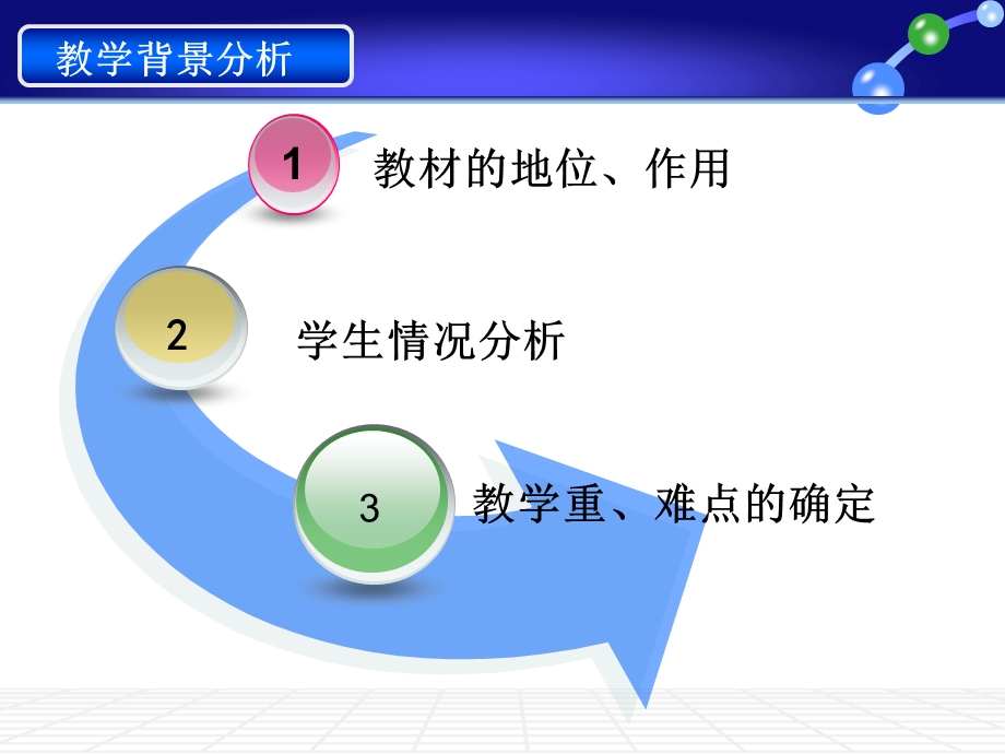 同一直线上二力合成.ppt_第3页