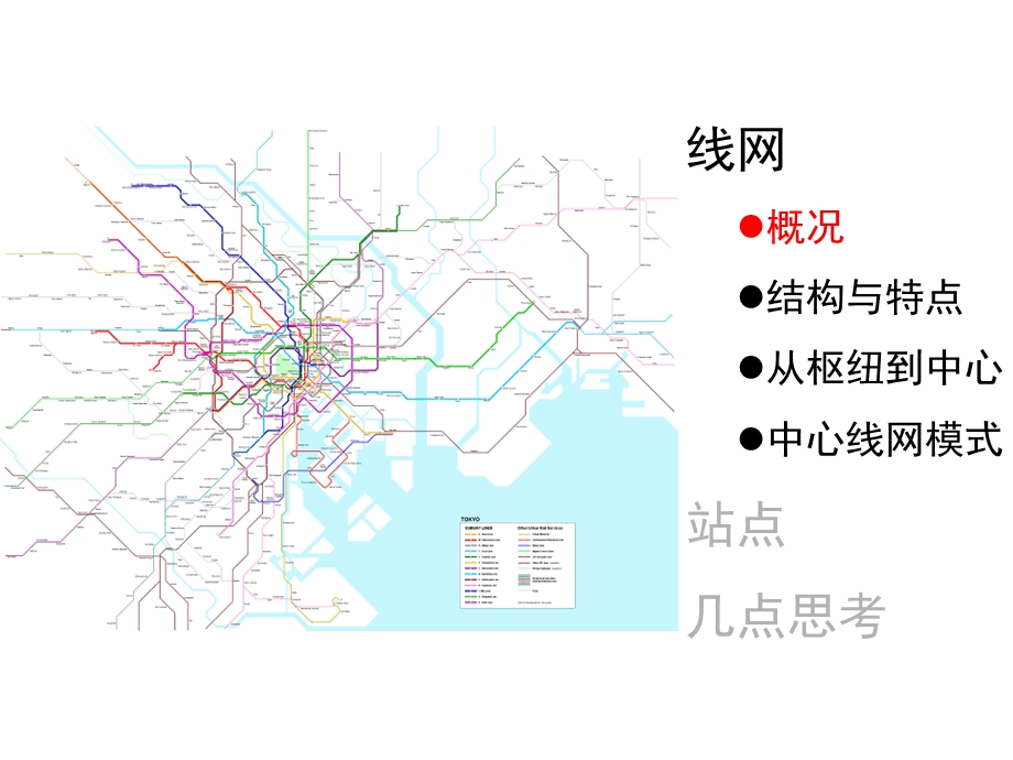 东京轨道交通的认识与.ppt_第2页