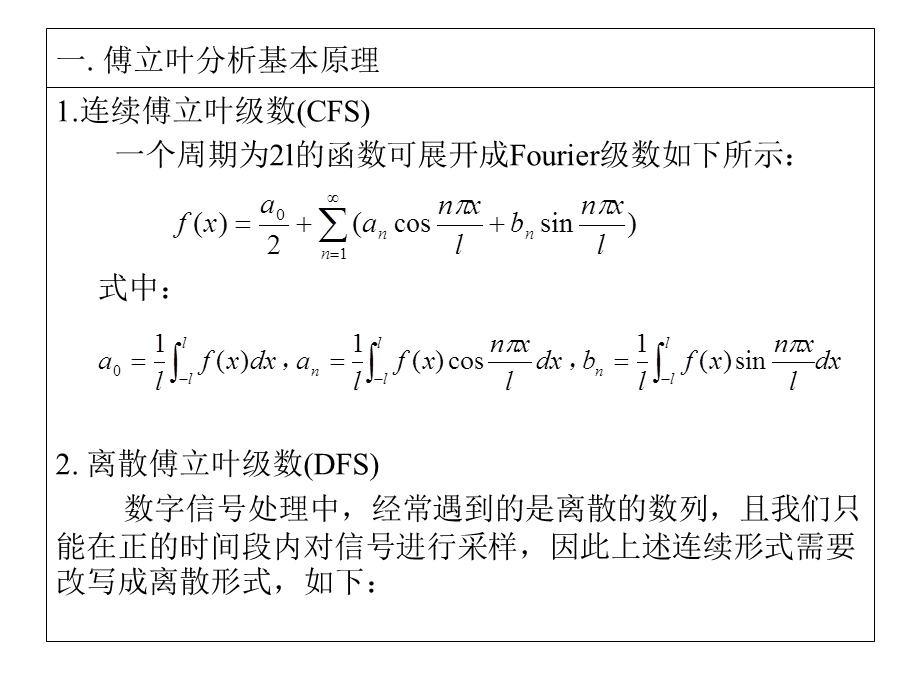 傅立叶变换及matlab实现.ppt_第1页