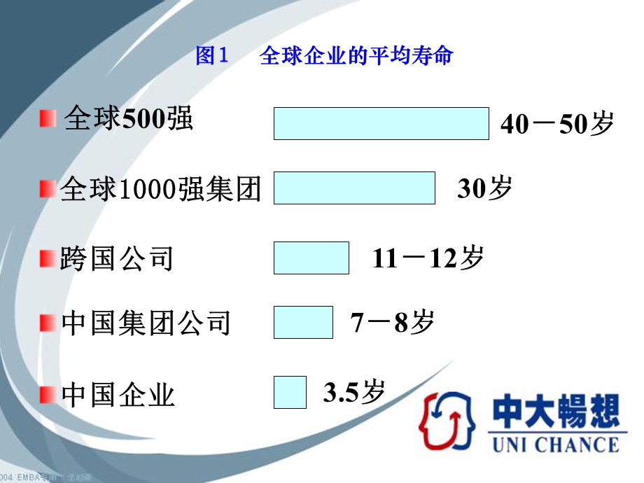 《执行力执行力》课件.ppt_第2页