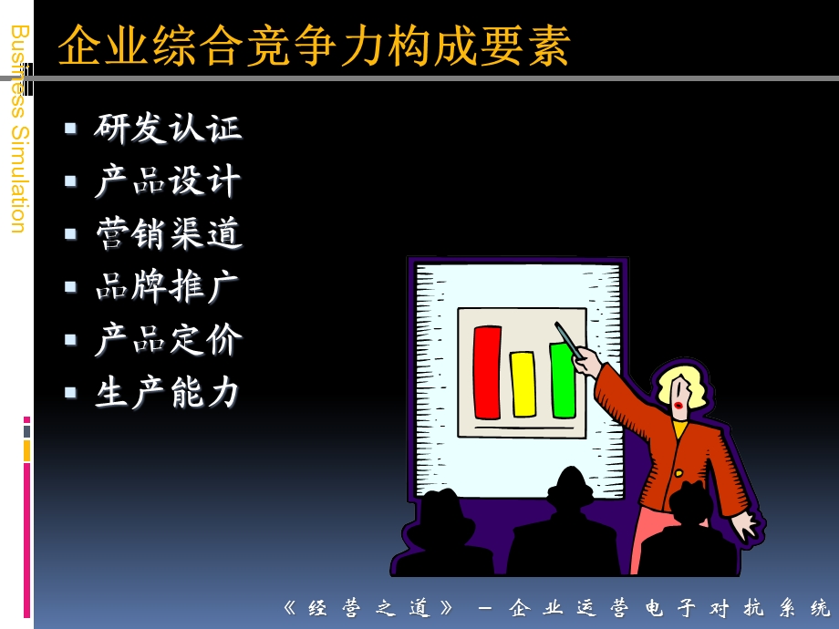 《经营之道》决策重点.ppt_第3页