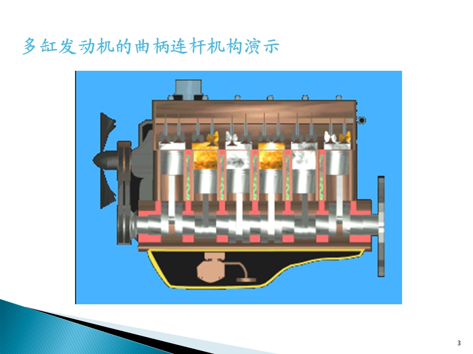 《曲柄连杆机构》课件.ppt_第3页