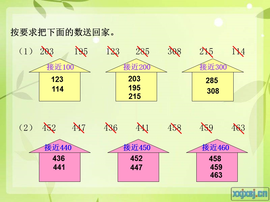 《用估算解决问题》.ppt_第2页