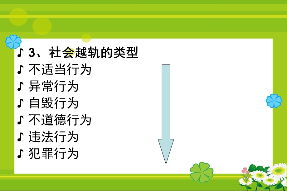 《社会学概论》7.越轨行为.ppt_第3页