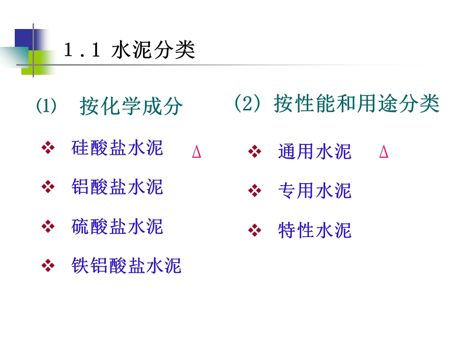 《建筑材料部分》课件.ppt_第3页