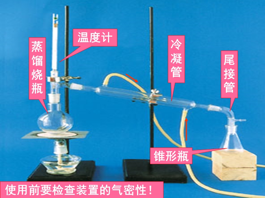 1.4研究有机化合物的一般步骤和方法.ppt_第3页