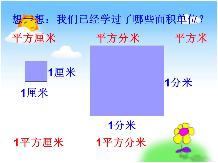 《认识平方千米和公顷》.ppt_第2页