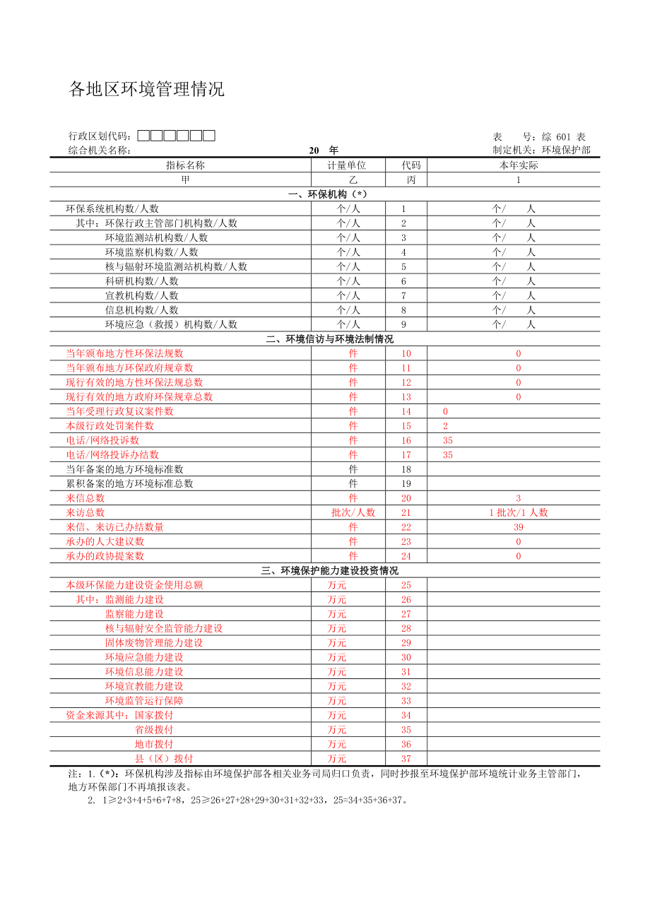 环境管理报表.doc_第1页