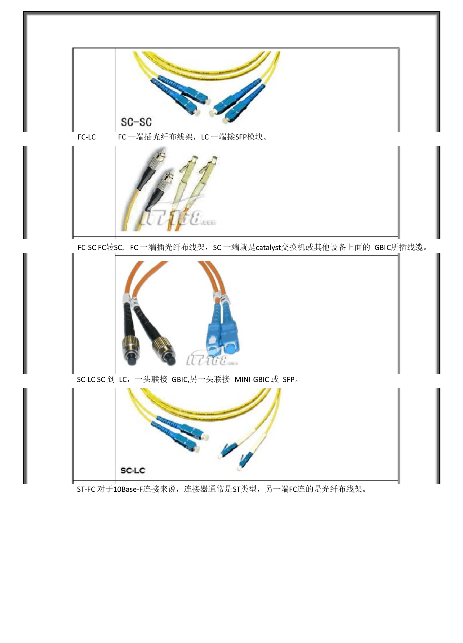 光纤+模块知识总结.docx_第3页