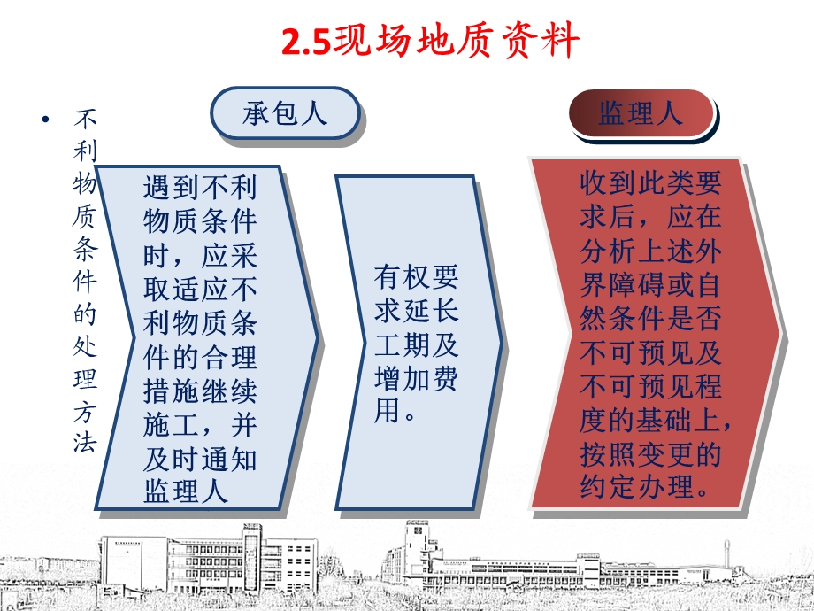 不可抗力和不利物质条件.ppt_第3页