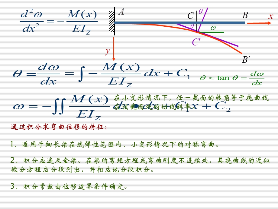 《材料力学》讲义5-2梁挠曲线近似微分方程及积分.ppt_第3页