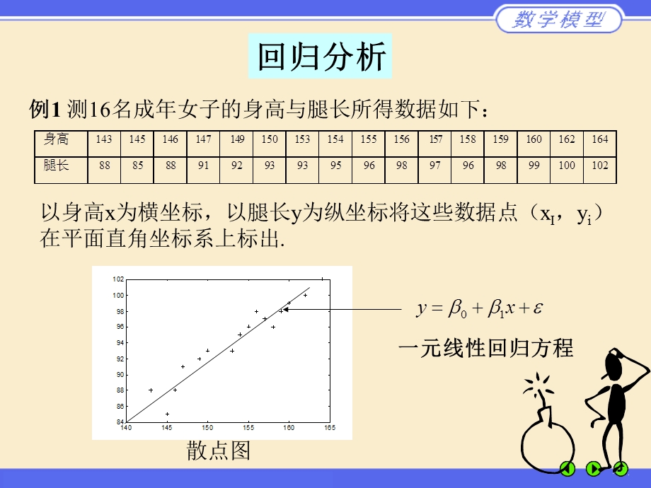 《统计分析》课件.ppt_第2页