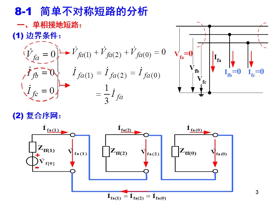 不对称故障分析-电力系统.ppt_第3页