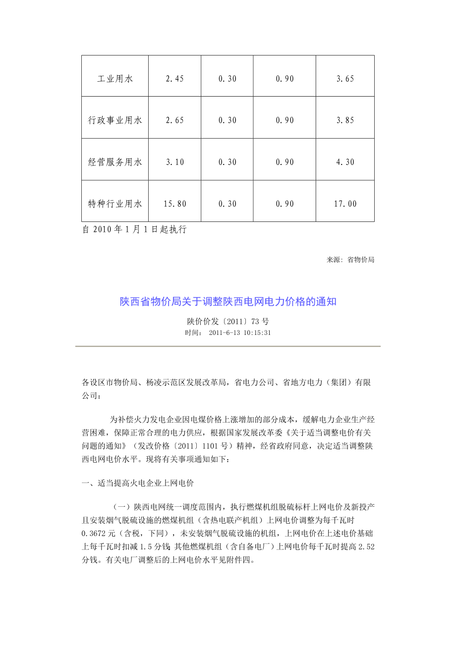 物业相关法律法规.doc_第2页