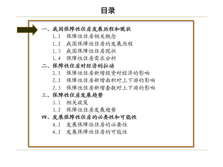 保障性住房研究.ppt_第1页