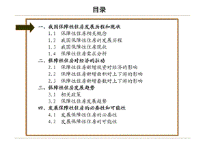 保障性住房研究.ppt