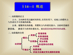 《结构力学》第十四章结构振动与稳定.ppt