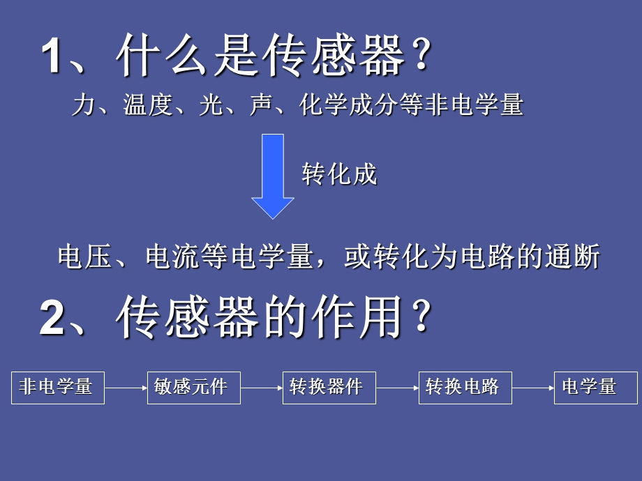 传感器认识各种传感器以及工作原理.ppt_第2页