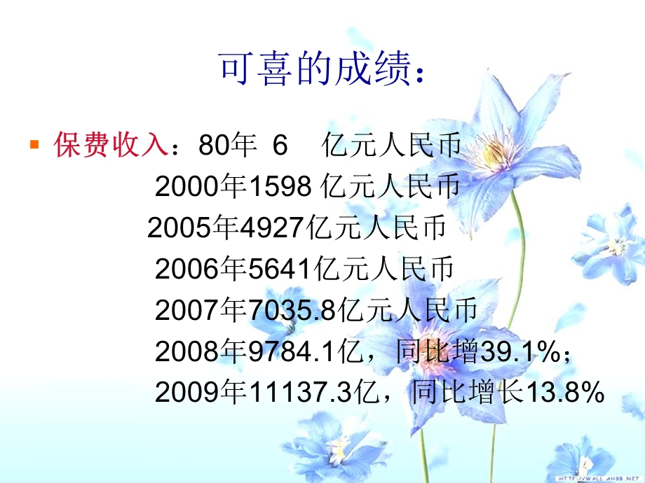 保险学课件二章.ppt_第3页