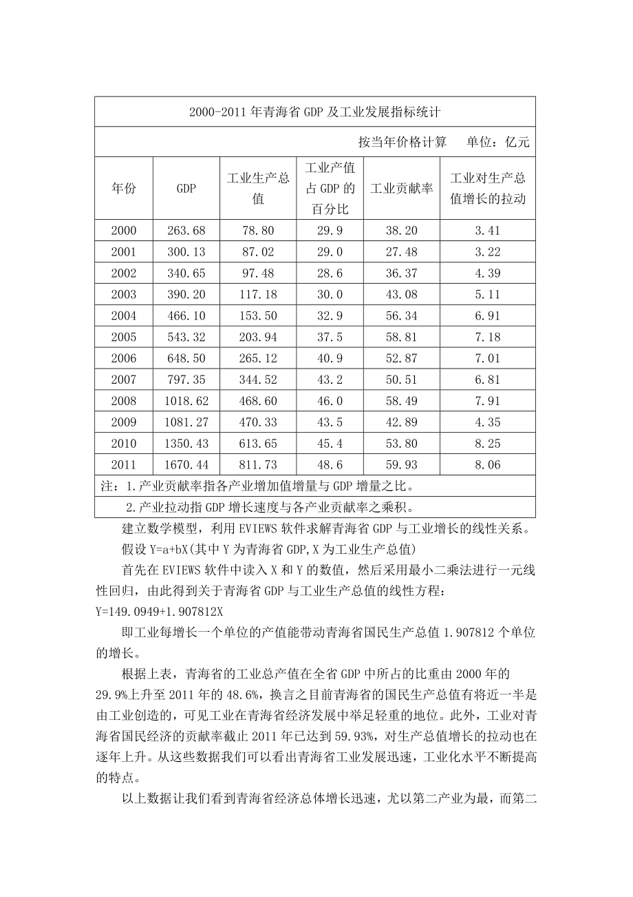 青海省工业化发展阶段和特点.doc_第2页