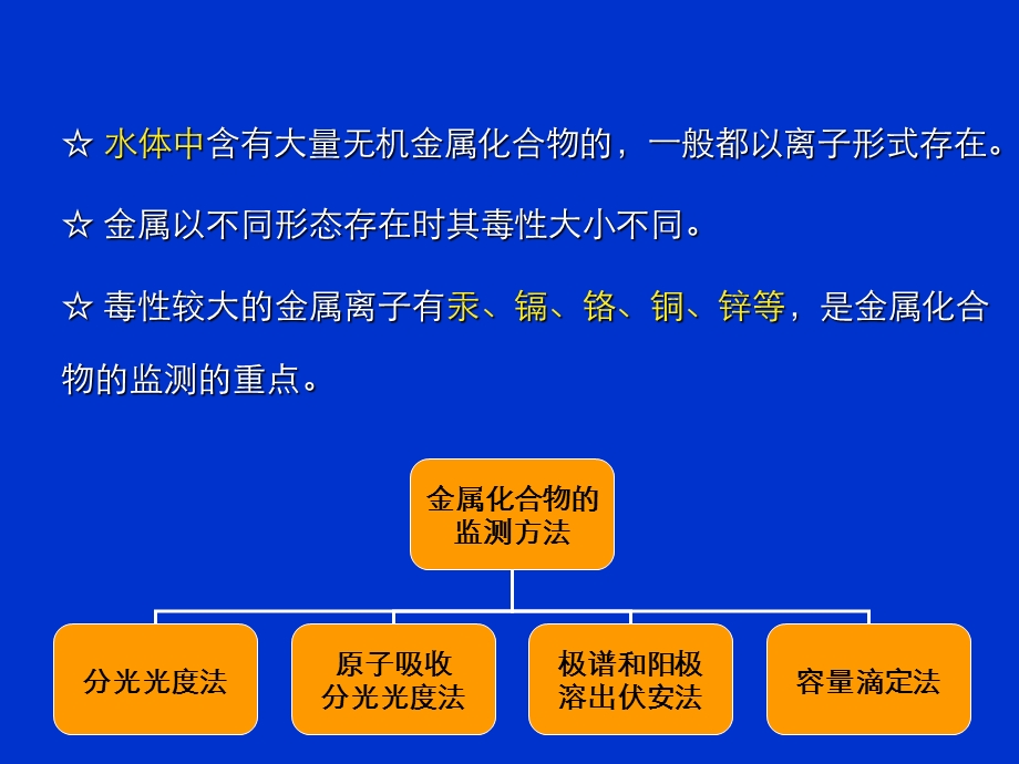 《环境监测》6 课件3.5金属化合物的监测.ppt_第3页