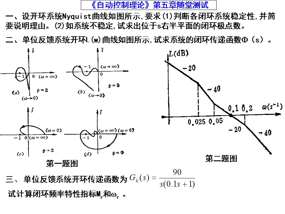 《自动控制理论》第五章随堂测试及参考答案.ppt_第1页