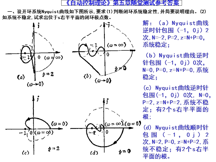 《自动控制理论》第五章随堂测试及参考答案.ppt_第3页