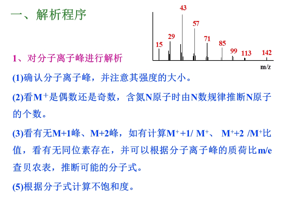 《质谱解析》课件.ppt_第2页