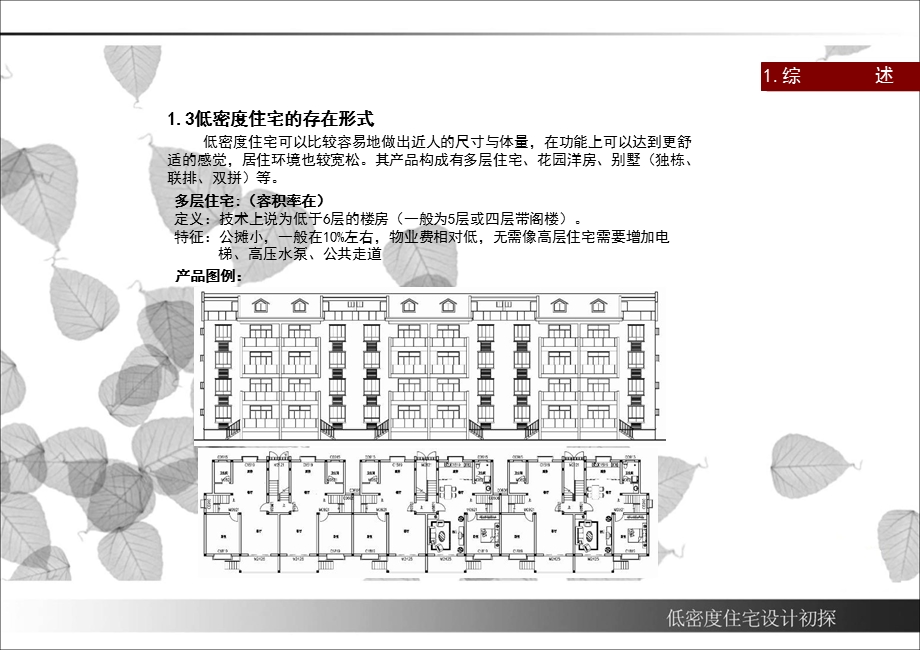 低密度住宅课题研究.ppt_第3页