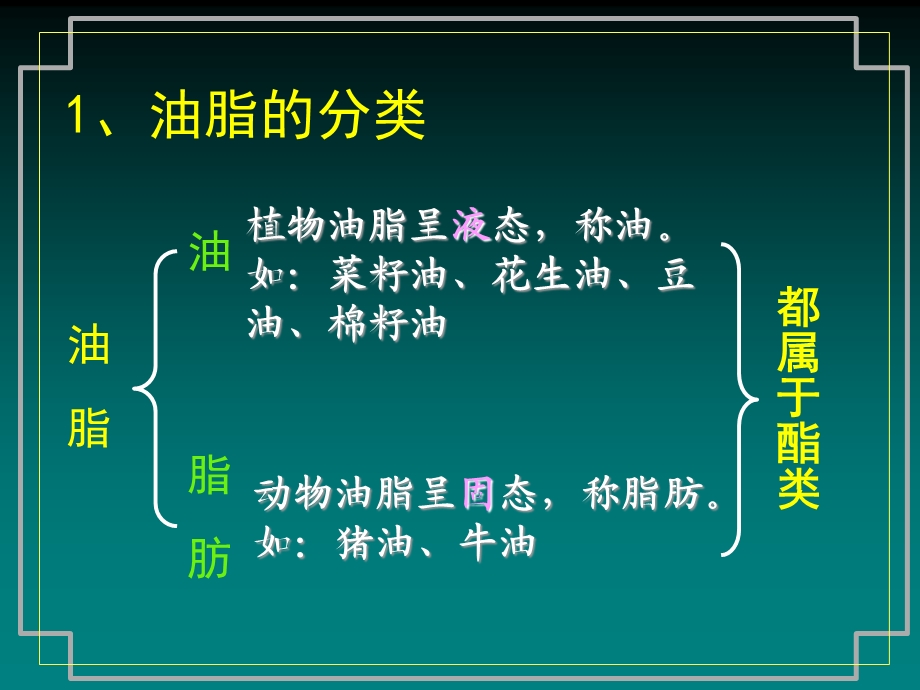 二节重要的体内能源油脂.ppt_第3页