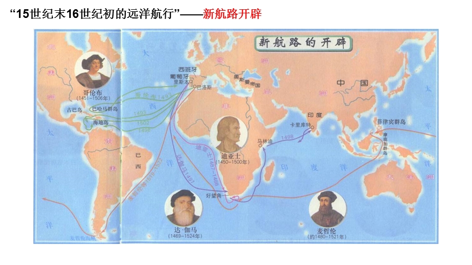 《新航路开辟对明清中国的影响》课件.ppt_第2页