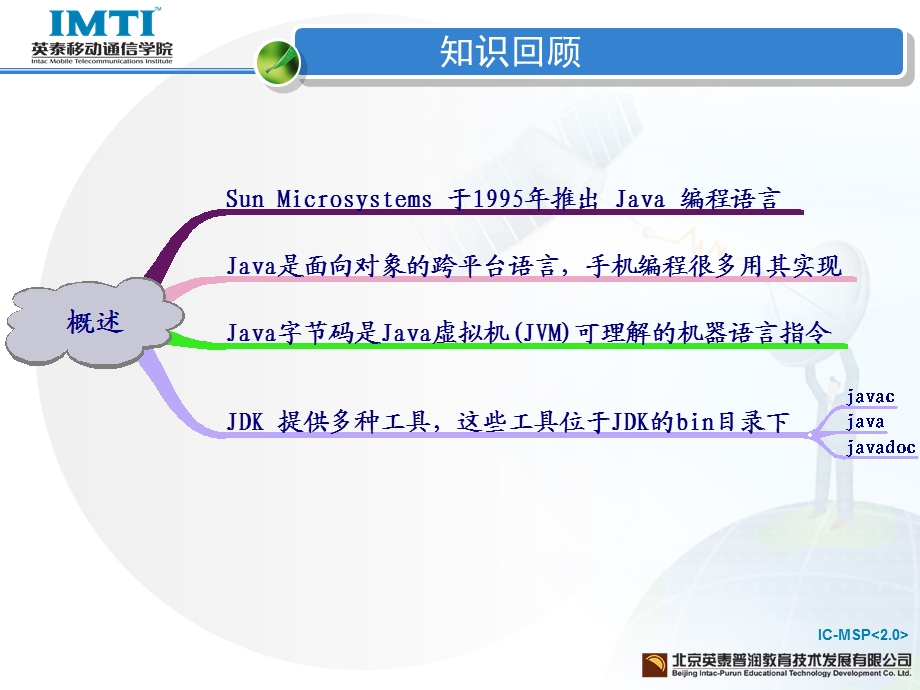 《移动通信软件编程基础-Java语言》第2章.ppt_第2页