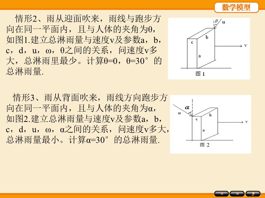 《数学模型》淋雨模型-数学模型淋雨模型.ppt_第2页