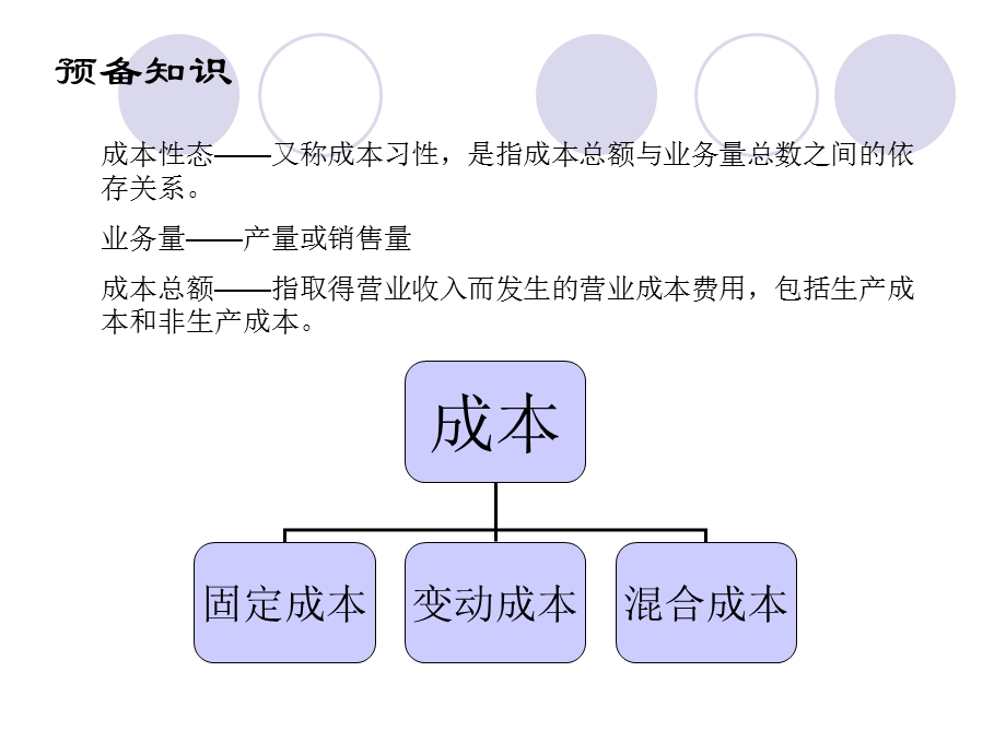 《成本性态分类》课件.ppt_第3页