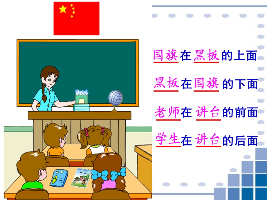 《认位置》课件ppt.ppt_第2页