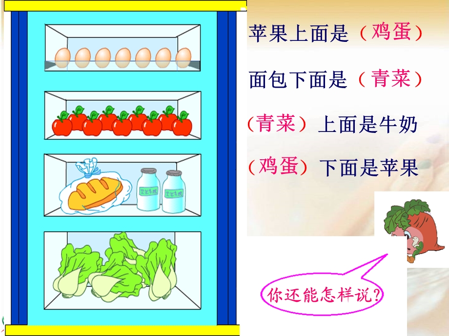 《认位置》课件ppt.ppt_第3页