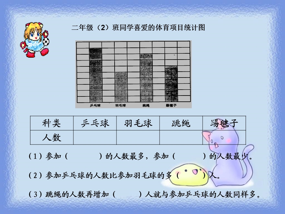 二年级2班同学喜爱的体育项目统计.ppt_第2页