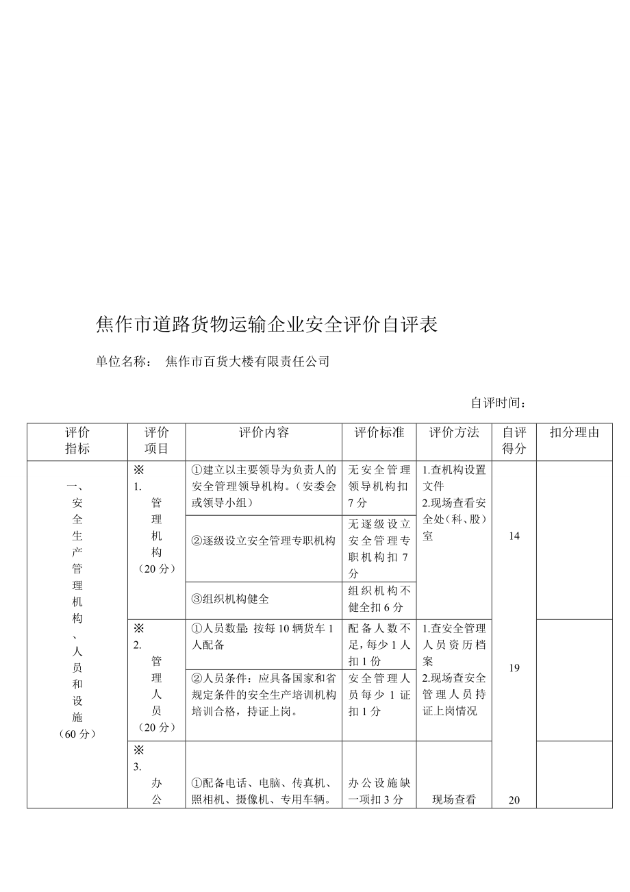 焦作市道路货物运输企业安全评价自评表.doc_第1页