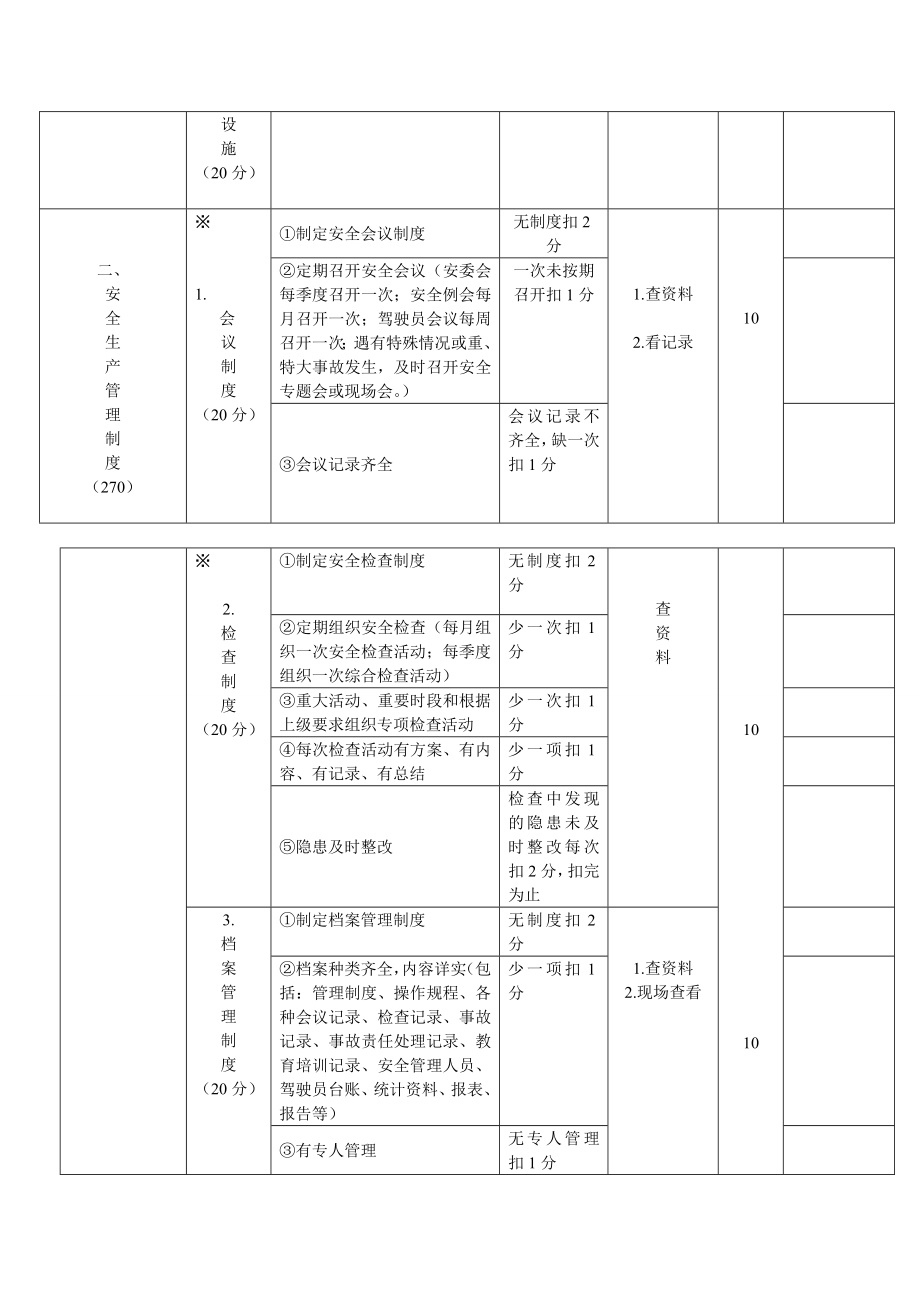 焦作市道路货物运输企业安全评价自评表.doc_第2页