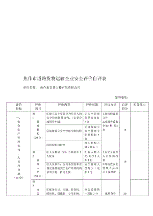 焦作市道路货物运输企业安全评价自评表.doc