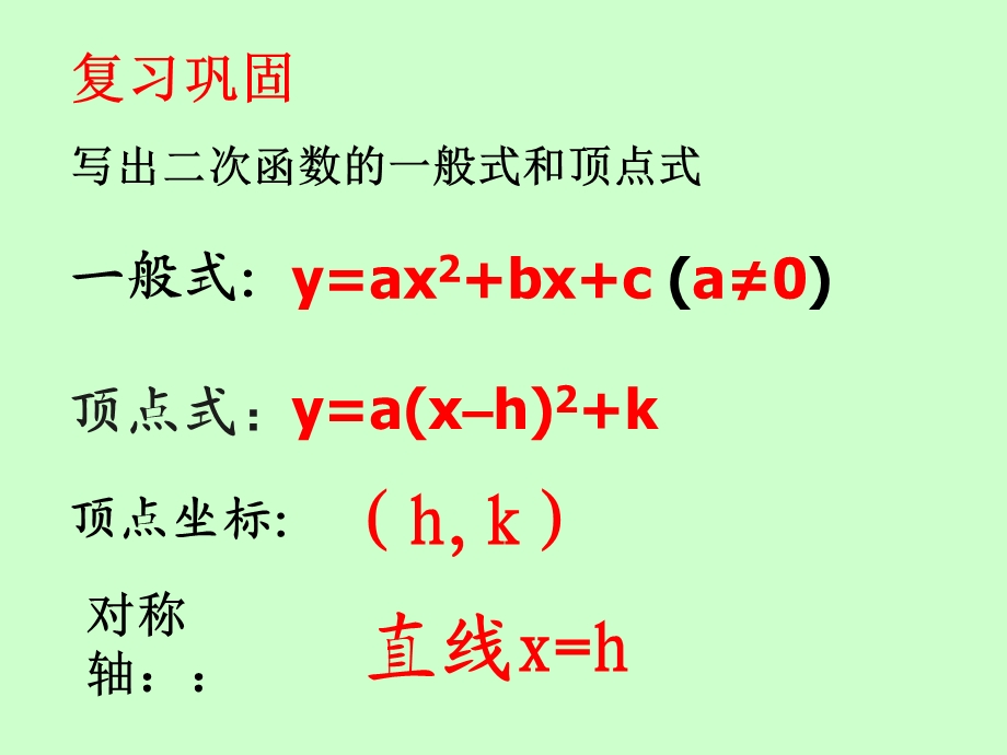 二次函数的顶点坐标公式.ppt_第3页