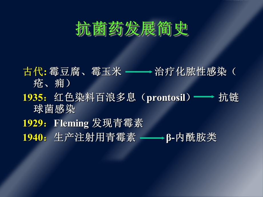 《抗菌药概论》课件.ppt_第3页