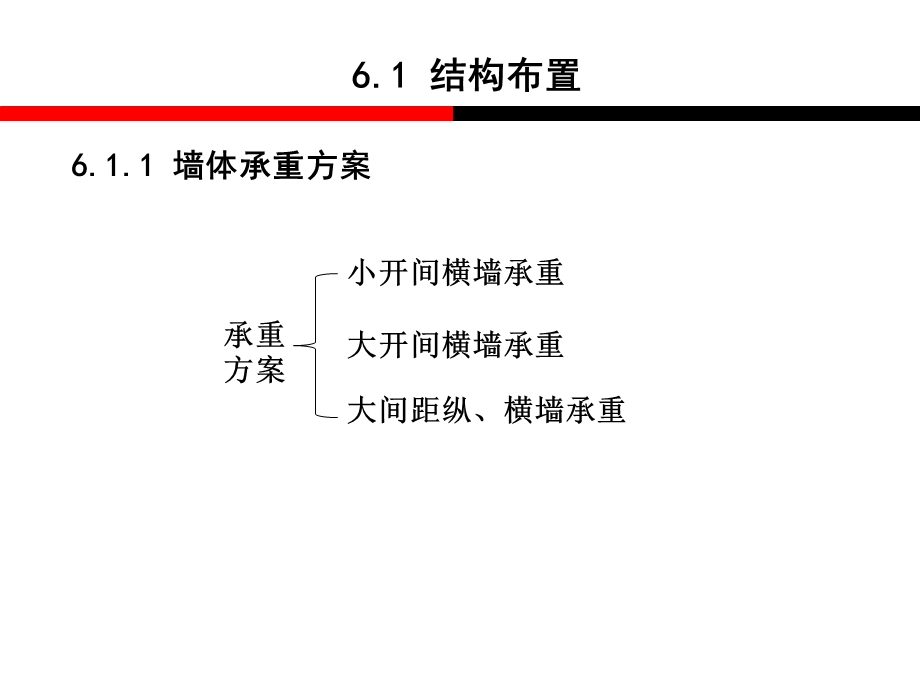 《高层建筑结构设计》第6章 剪力墙结构设计.ppt_第3页