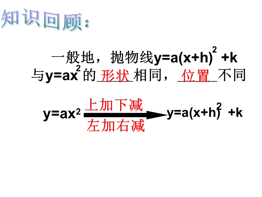 二次函数的一般式化为顶点式.ppt_第2页