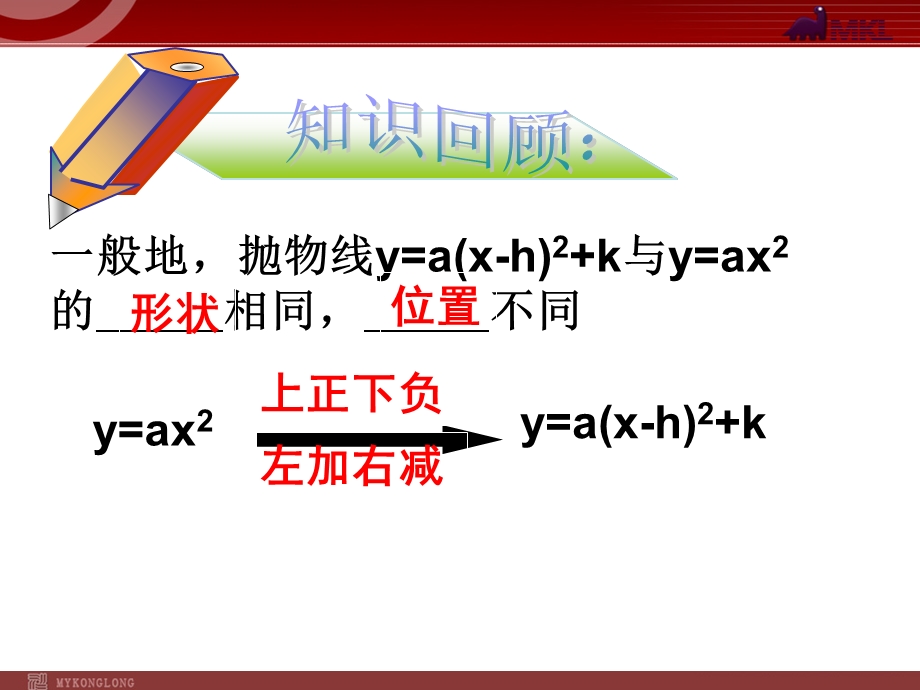 二次函数图象和性质(5).ppt_第2页