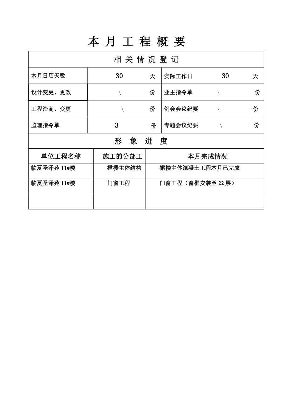 ck本人监理月报(圣泽114)副本.doc_第3页