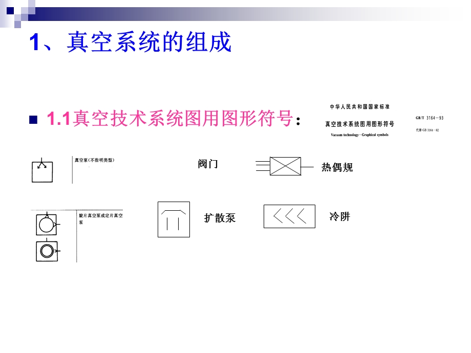 《真空系统设计》课件.ppt_第3页