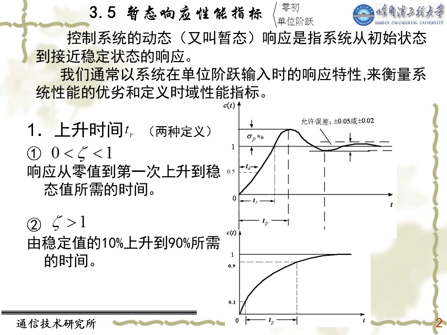 《自动控制原理教学课件》第3章课件.ppt_第2页